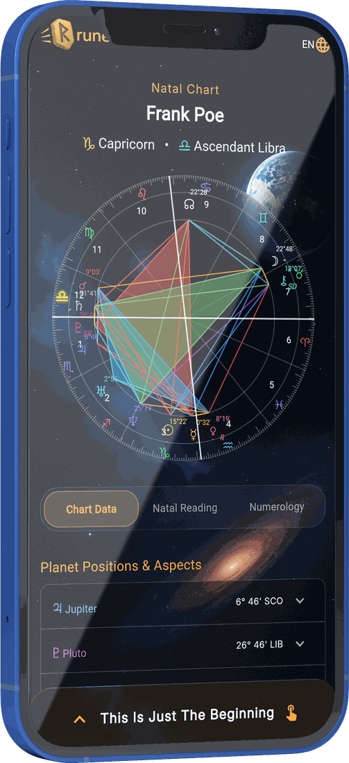 A complete natal chart delivered through an invite link, with planet positions and aspects listed underneath.